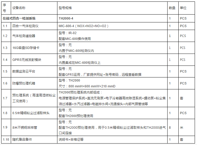 1704351075499554.png image.png